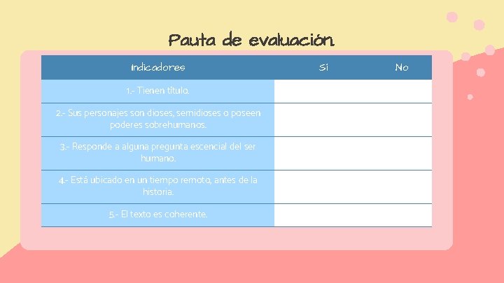 Pauta de evaluación. Indicadores 1. - Tienen título. 2. - Sus personajes son dioses,