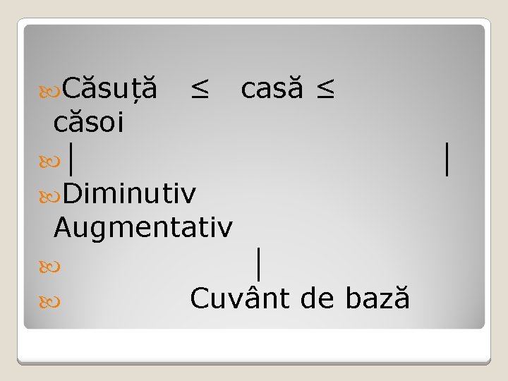Căsuță ≤ căsoi │ Diminutiv Augmentativ casă ≤ │ Cuvânt de bază │ Căsuță ≤ căsoi │ Diminutiv Augmentativ casă ≤ │ Cuvânt de bază │
