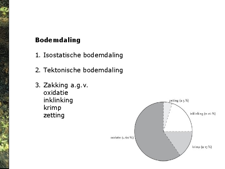 Bodemdaling 1. Isostatische bodemdaling 2. Tektonische bodemdaling 3. Zakking a. g. v. oxidatie inklinking