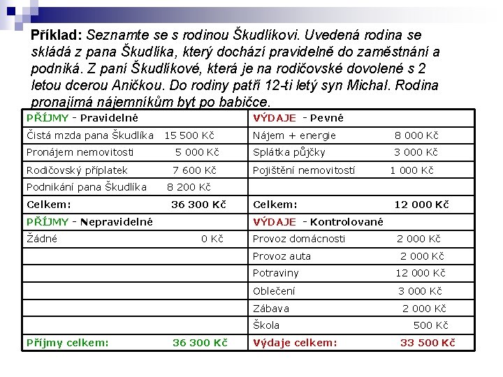 Příklad: Seznamte se s rodinou Škudlíkovi. Uvedená rodina se skládá z pana Škudlíka, který