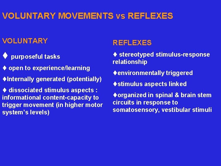 VOLUNTARY MOVEMENTS vs REFLEXES VOLUNTARY REFLEXES t purposeful tasks t stereotyped stimulus-response relationship t