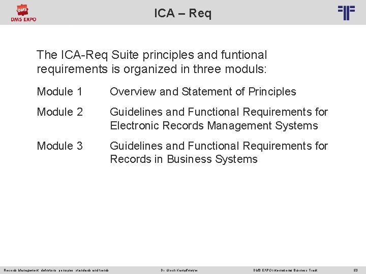 ICA – Req © PROJECT CONSULT Unternehmensberatung Dr. Ulrich Kampffmeyer Gmb. H 2011 /