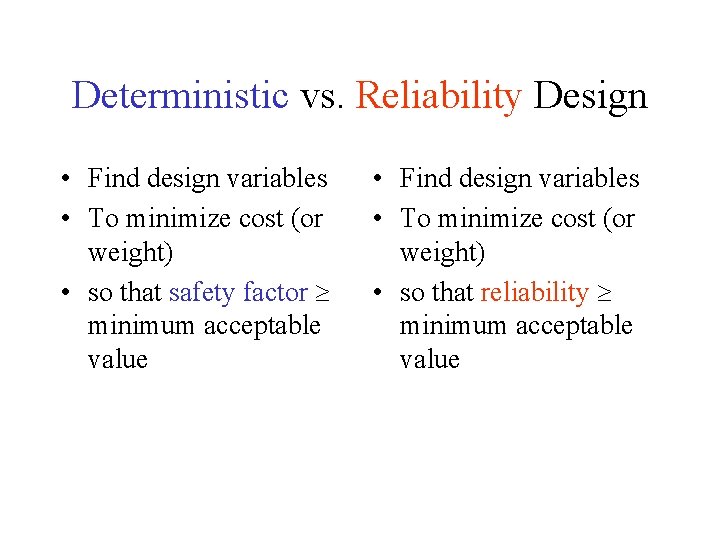 Deterministic vs. Reliability Design • Find design variables • To minimize cost (or weight)