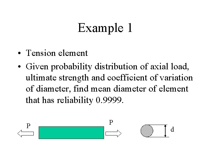 Example 1 • Tension element • Given probability distribution of axial load, ultimate strength