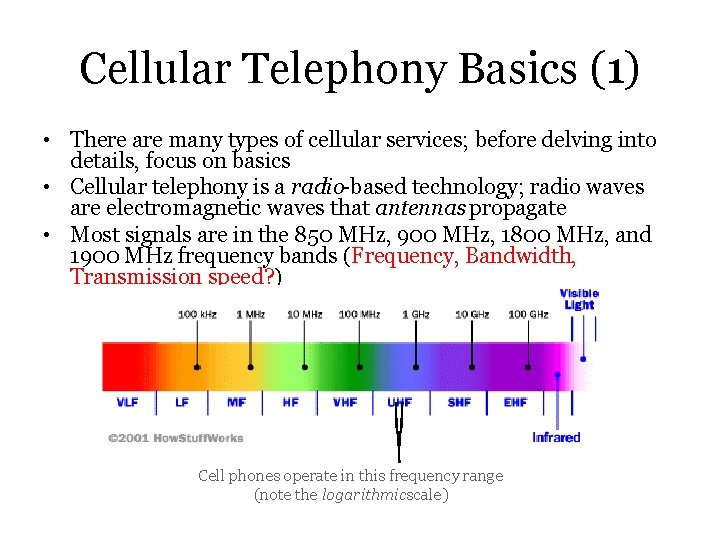 Cellular Telephony Basics (1) • There are many types of cellular services; before delving