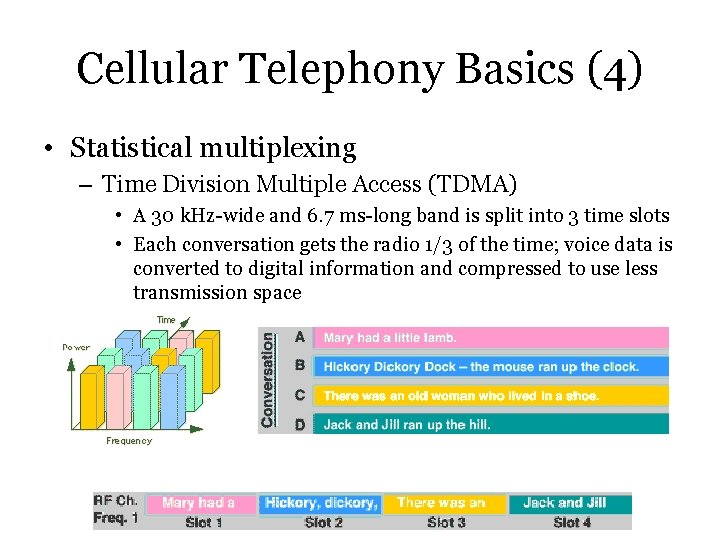 Cellular Telephony Basics (4) • Statistical multiplexing – Time Division Multiple Access (TDMA) •