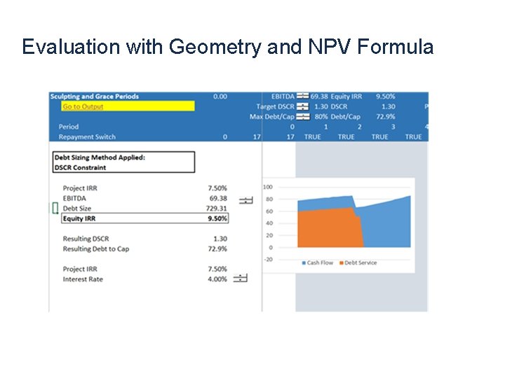 Evaluation with Geometry and NPV Formula 31 Evaluation with Geometry and NPV Formula 31