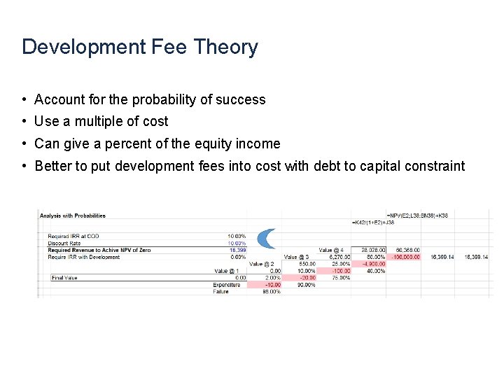 Development Fee Theory • Account for the probability of success • Use a multiple