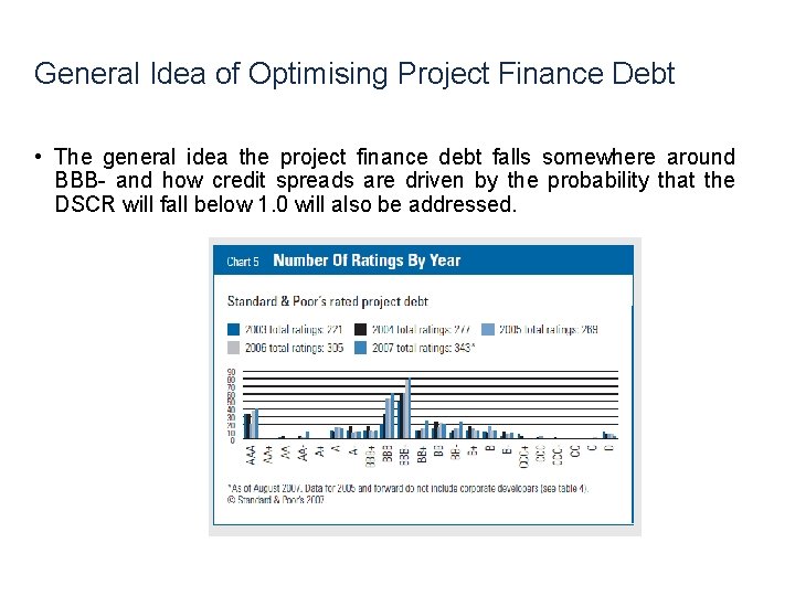 General Idea of Optimising Project Finance Debt • The general idea the project finance