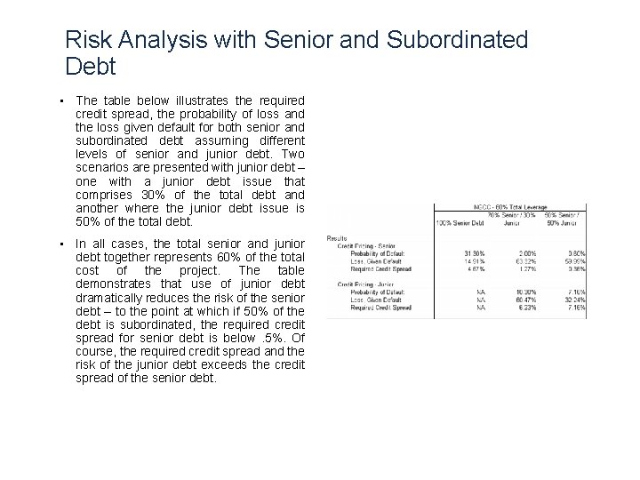 Risk Analysis with Senior and Subordinated Debt • The table below illustrates the required