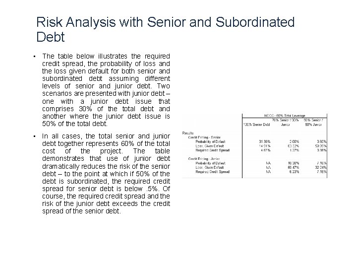 Risk Analysis with Senior and Subordinated Debt • The table below illustrates the required Risk Analysis with Senior and Subordinated Debt • The table below illustrates the required