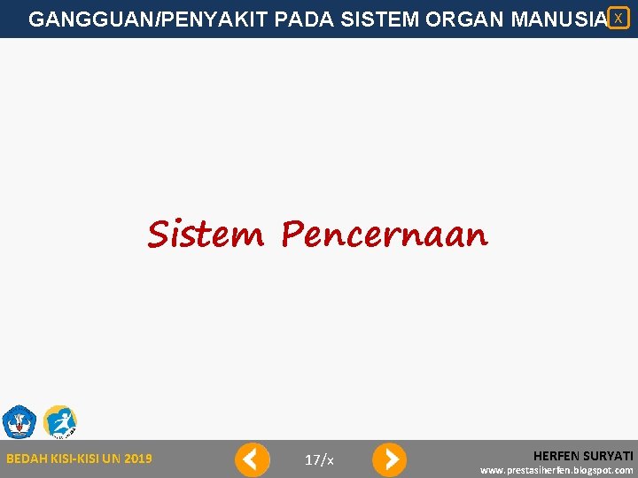 GANGGUAN/PENYAKIT PADA SISTEM ORGAN MANUSIA X Sistem Pencernaan BEDAH KISI-KISI UN 2019 17/x HERFEN