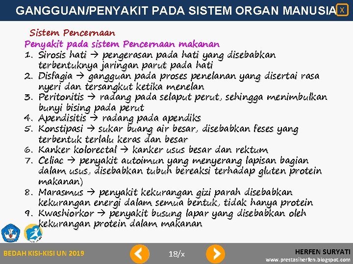 GANGGUAN/PENYAKIT PADA SISTEM ORGAN MANUSIA X Sistem Pencernaan Penyakit pada sistem Pencernaan makanan 1.