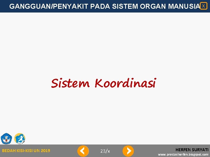 GANGGUAN/PENYAKIT PADA SISTEM ORGAN MANUSIA X Sistem Koordinasi BEDAH KISI-KISI UN 2019 23/x HERFEN