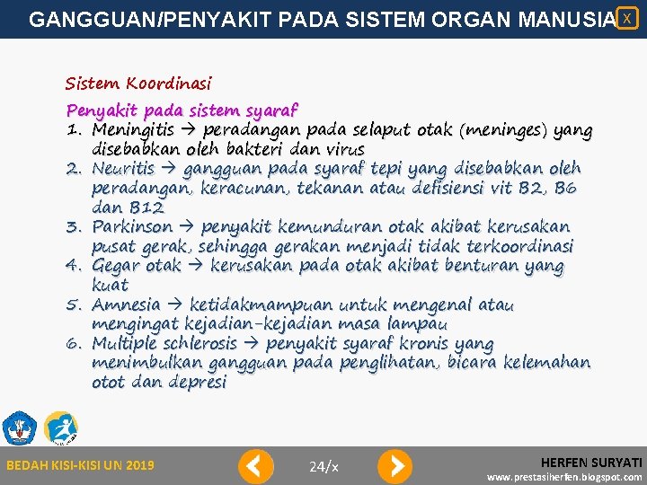 GANGGUAN/PENYAKIT PADA SISTEM ORGAN MANUSIA X Sistem Koordinasi Penyakit pada sistem syaraf 1. Meningitis