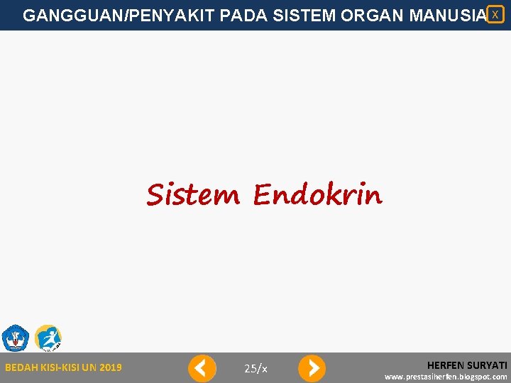 GANGGUAN/PENYAKIT PADA SISTEM ORGAN MANUSIA X Sistem Endokrin BEDAH KISI-KISI UN 2019 25/x HERFEN