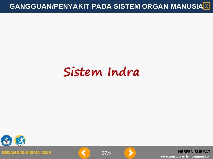 GANGGUAN/PENYAKIT PADA SISTEM ORGAN MANUSIA X Sistem Indra BEDAH KISI-KISI UN 2019 27/x HERFEN