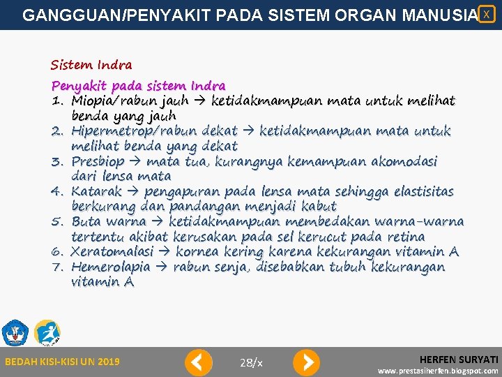 GANGGUAN/PENYAKIT PADA SISTEM ORGAN MANUSIA X Sistem Indra Penyakit pada sistem Indra 1. Miopia/rabun