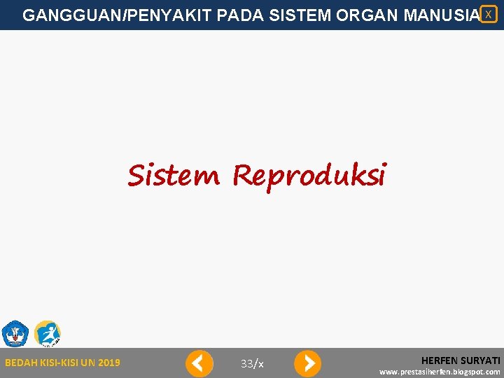 GANGGUAN/PENYAKIT PADA SISTEM ORGAN MANUSIA X Sistem Reproduksi BEDAH KISI-KISI UN 2019 33/x HERFEN