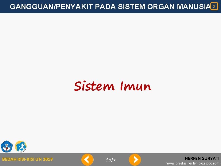 GANGGUAN/PENYAKIT PADA SISTEM ORGAN MANUSIA X Sistem Imun BEDAH KISI-KISI UN 2019 36/x HERFEN