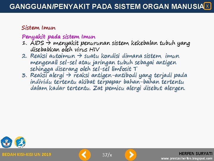 GANGGUAN/PENYAKIT PADA SISTEM ORGAN MANUSIA X Sistem Imun Penyakit pada sistem Imun 1. AIDS