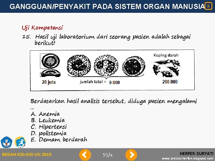 GANGGUAN/PENYAKIT PADA SISTEM ORGAN MANUSIA X Uji Kompetensi 15. Hasil uji laboratorium dari seorang