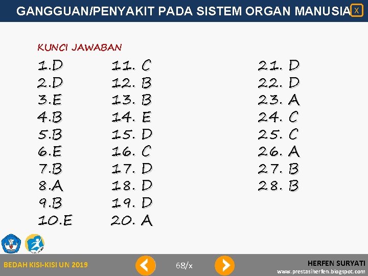 GANGGUAN/PENYAKIT PADA SISTEM ORGAN MANUSIA X KUNCI JAWABAN 1. D 2. D 3. E