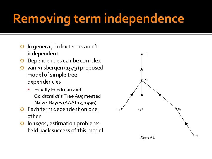 Removing term independence In general, index terms aren’t independent Dependencies can be complex van