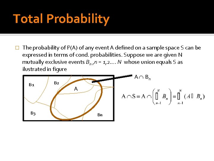 Total Probability � The probability of P(A) of any event A defined on a