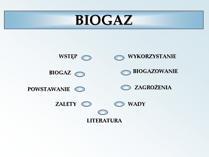 BIOGAZ WSTĘP WYKORZYSTANIE BIOGAZOWANIE BIOGAZ ZAGROŻENIA POWSTAWANIE ZALETY WADY LITERATURA 