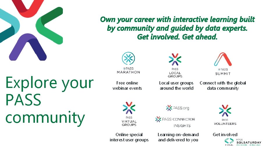Own your career with interactive learning built by community and guided by data experts.