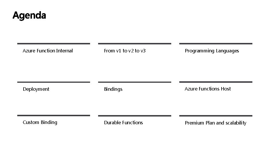 Azure Function Internal From v 1 to v 2 to v 3 Programming Languages