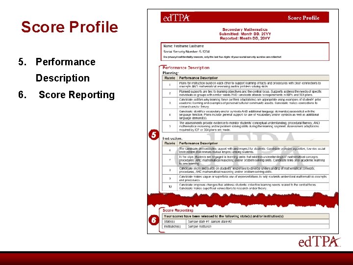 Score Profile 5. Performance Description 6. Score Reporting 