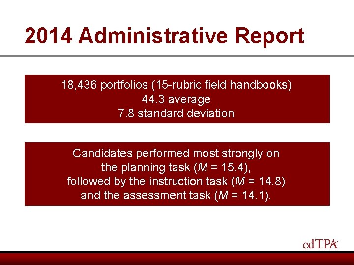 2014 Administrative Report 18, 436 portfolios (15 -rubric field handbooks) 44. 3 average 7.