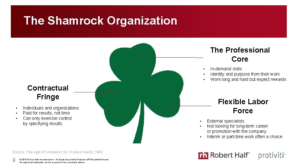 The Shamrock Organization The Professional Core • • • Contractual Fringe • • • The Shamrock Organization The Professional Core • • • Contractual Fringe • • •