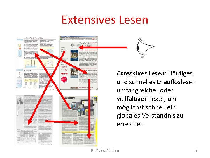 Extensives Lesen: Häufiges und schnelles Draufloslesen umfangreicher oder vielfältiger Texte, um möglichst schnell ein