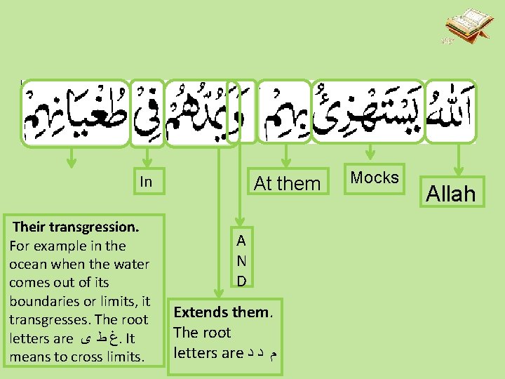 In Their transgression. For example in the ocean when the water comes out of