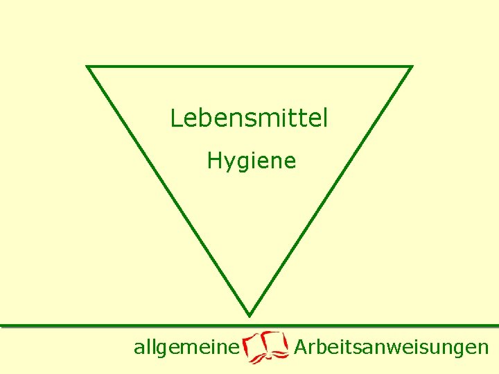 Lebensmittel Hygiene allgemeine Arbeitsanweisungen 