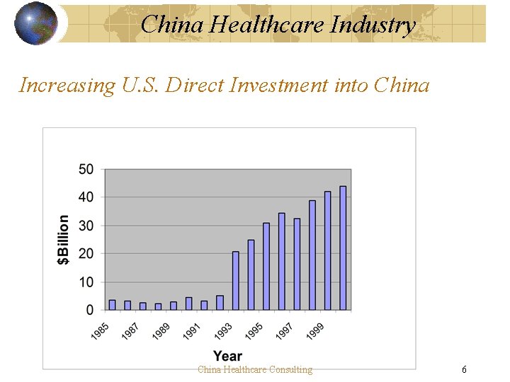 China Healthcare Industry Increasing U. S. Direct Investment into China Healthcare Consulting 6 