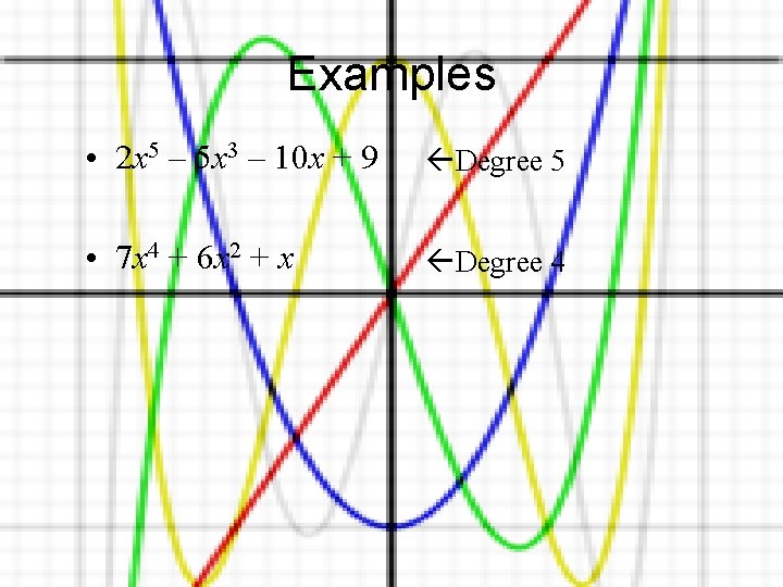 Examples • 2 x 5 – 5 x 3 – 10 x + 9