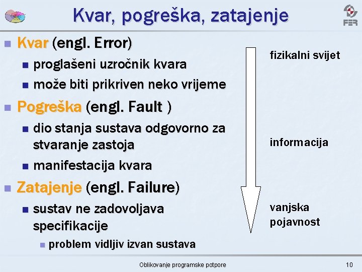 Kvar, pogreška, zatajenje n Kvar (engl. Error) proglašeni uzročnik kvara n može biti prikriven