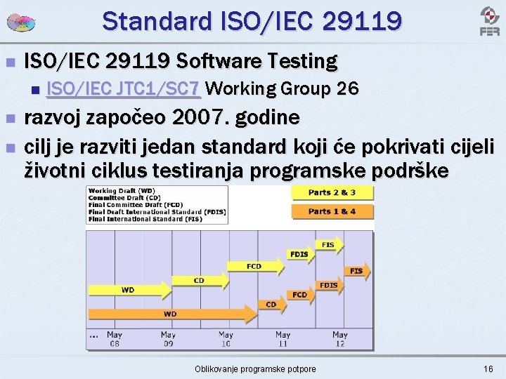 Standard ISO/IEC 29119 n ISO/IEC 29119 Software Testing n n n ISO/IEC JTC 1/SC