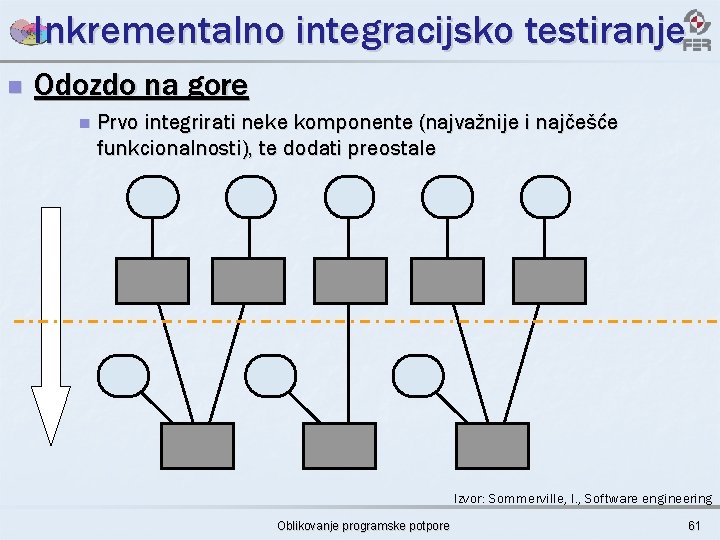 Inkrementalno integracijsko testiranje n Odozdo na gore n Prvo integrirati neke komponente (najvažnije i