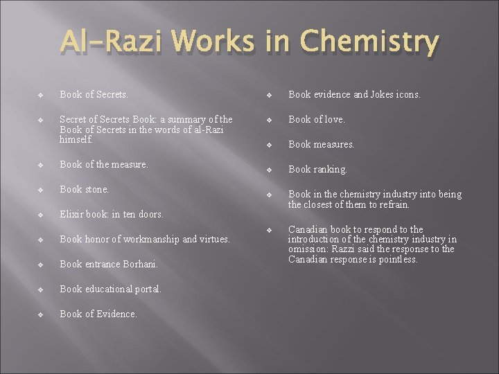 Al-Razi Works in Chemistry v Book of Secrets. v Book evidence and Jokes icons.
