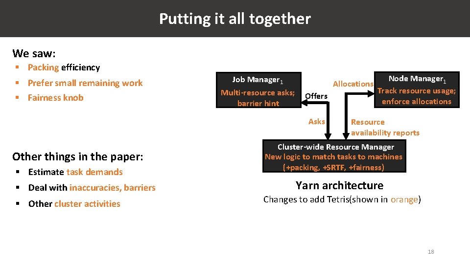 Putting it all together We saw: § Packing efficiency § Prefer small remaining work