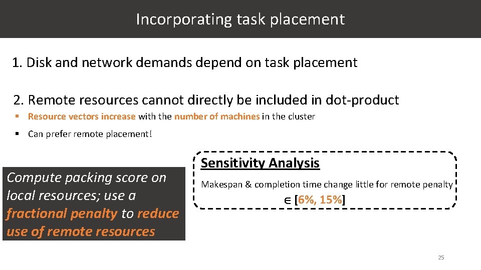 Incorporating task placement 1. Disk and network demands depend on task placement 2. Remote