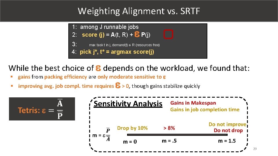 Weighting Alignment vs. SRTF 1: among J runnable jobs 2: score (j) = A(t,