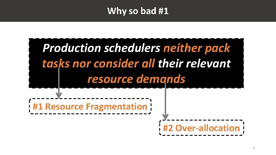 Why so bad #1 Production schedulers neither pack tasks nor consider all their relevant