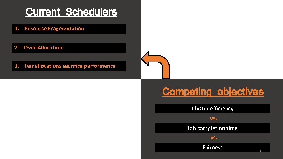 Current Schedulers 1. Resource Fragmentation 2. Over-Allocation 3. Fair allocations sacrifice performance Competing objectives