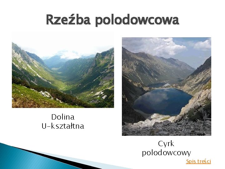 Rzeźba polodowcowa Dolina U-kształtna Cyrk polodowcowy Spis treści 